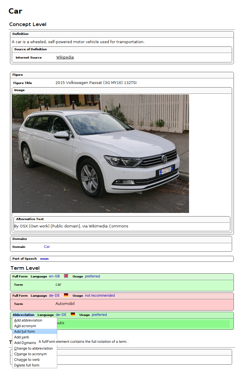 Termentry topic in Oxygen XML author view